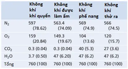 mang-ho-hap-1