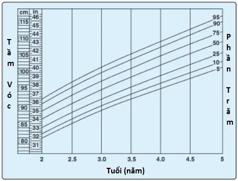dinh-duong-1